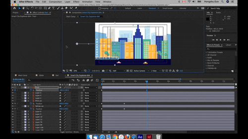 Experience Section Animation Explainer Videos From Storyboard To Animation – MotionCircles.com