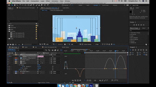Explainer Videos From Storyboard To Animation – MotionCircles.com